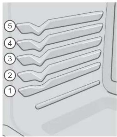 FRIGIDAIRE GCWS2438AW - Modes - 1