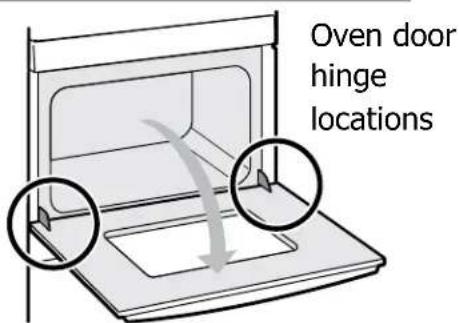 FRIGIDAIRE GCWS2438AW - To replace the oven door: - 1