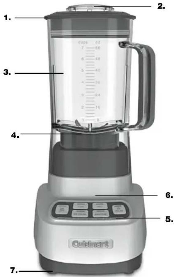 CUISINART Velocity Ultra BFP-650 - Dos vasos de viaje de 16 onzas (475 ml) con tapa - 1