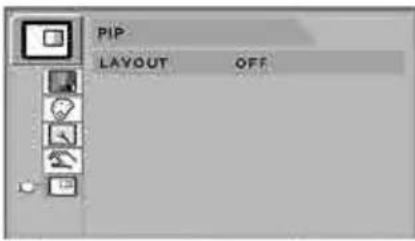 FSN FS-L3202D - S-VIDEO, C-VIDEO - 5
