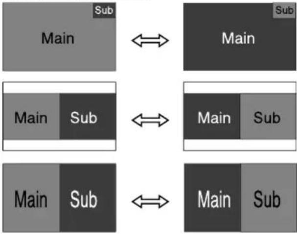 FSN FS-L3202D - Submenu Descriptions - 1
