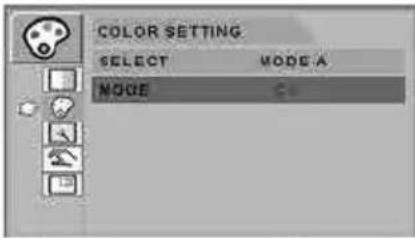 FSN FS-L3202D - VGA Analog, RGB, Sync On Green (SOG) - 2