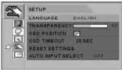FSN FS-L3202D - S-VIDEO, C-VIDEO - 4