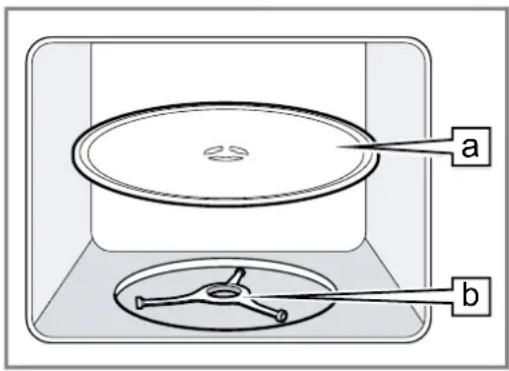 BOSCH FEL020MS2B - Fitting the turntable - 1