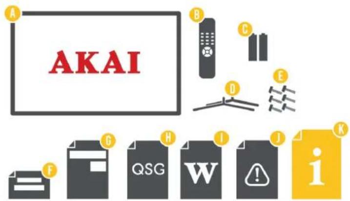 AKAI