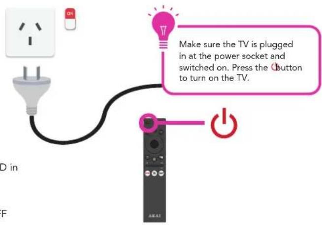 Make sure the TV is plugged in at the power socket and switched on. Press the Button to turn on the TV.