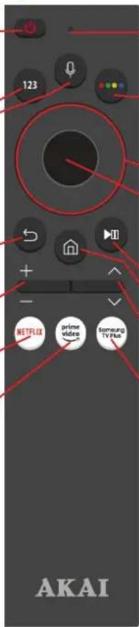 123 NETFLIX prime video Samsung TV Plus AKAI