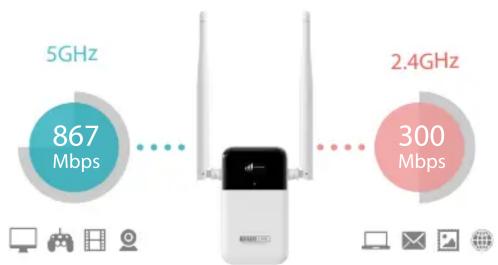 Totolink EX1200L - 1167Mbps Dual Band Wi-Fi - 2