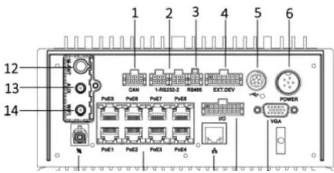 Hikvision DS-MP7608HN/GW - Rear Panel - 1