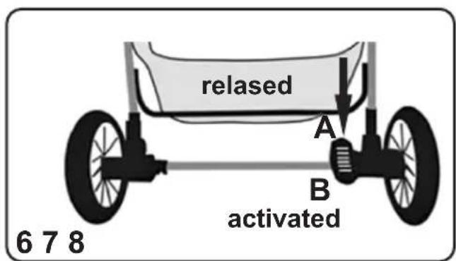 relaxed A B activated 6 7 8