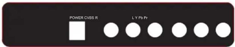 POWER CVBS R L Y Pb Pr
