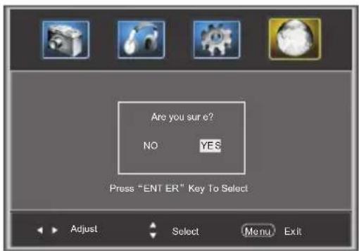 Are you sur o? NO YES Press "ENT ER" Key To Select Adjust Select Menu Exit