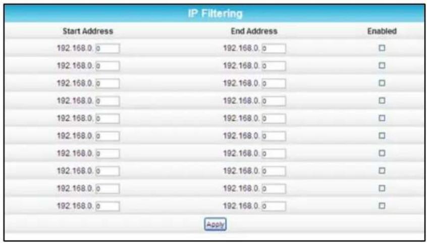 IP Filtering Start Address End Address Enabled 192.168.0.0 192.168.0.0 □ 192.168.0.0 192.168.0.0 □ 192.168.0.0 192.168.0.0 □ 192.168.0.0 192.168.0.0 □ 192.168.0.0 192.168.3.0 □ 192.168.0.0 192.168.0.0 □ 192.168.0.0 192.168.0.0 □ 192.168.0.0 192.168.0.0 □ 192.168.0.0 192. 168.0.0 □ 192.168.0.0 192.168.0.0 □ 192.168.0.0 192.168.0.0 □ 192.168.0.0 192.168.0.0 □ Apply