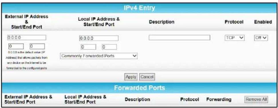 IPv4 Entry External IP Address & Start/End Port Local IP Address & Start/End Port Description Protocol Enabled 0.0.0.0 0.0.0.0 0 0 TCP Off 0.0.0 is the default value (IP Address) that allows packets from any device on the internet to be forwarded to the configured ports Commonly Forwarded Ports Apply Cancel Forwarded Ports External IP Address & Start/End Port Local IP Address & Start/End Port Description Protocol Forwarding Remove All