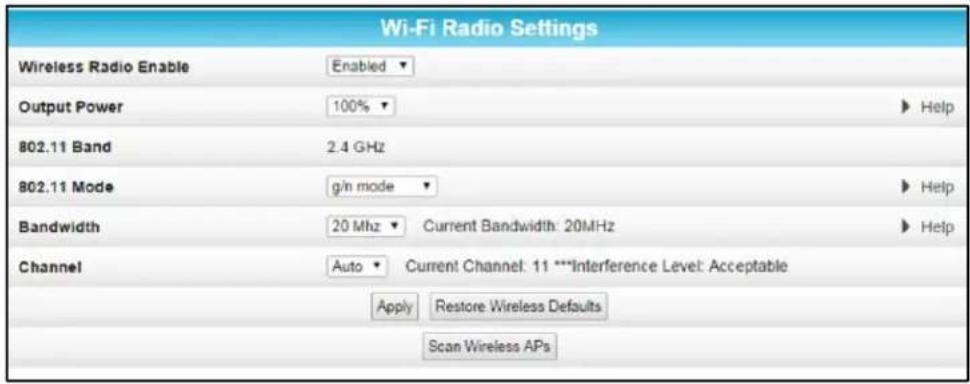 Wi-Fi Radio Settings Wireless Radio Enable Enabled Output Power 100% ► Help 802.11 Band 2.4 GHz 802.11 Mode g/n mode ► Help Bandwidth 20 Mhz Current Bandwidth: 20MHz ► Help Channel Auto Current Channel: 11 ***Interference Level: Acceptable Apply Restore Wireless Defaults Scan Wireless APs