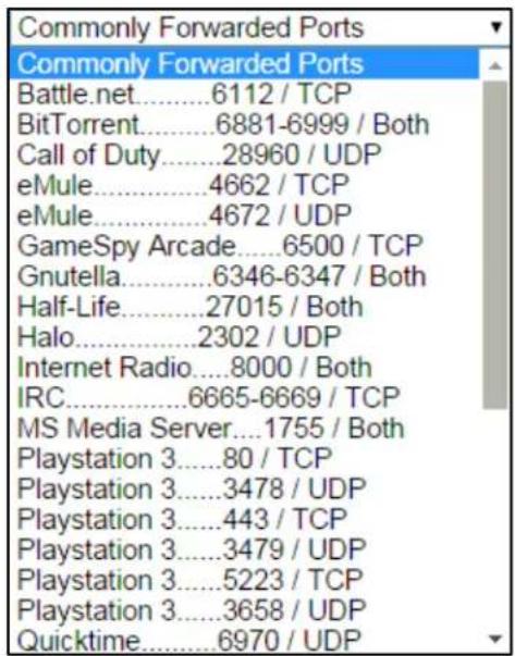 Commonly Forwarded Ports Commonly Forwarded Ports Battle.net......6112 / TCP BitTorrent......6881-6999 / Both Call of Duty......28960 / UDP eMule......4662 / TCP eMule......4672 / UDP GameSpy Arcade......6500 / TCP Gnutella......6346-6347 / Both Half-Life......27015 / Both Halo......2302 / UDP Internet Radio......8000 / Both IRC......6665-6669 / TCP MS Media Server......1755 / Both Playstation 3......80 / TCP Playstation 3......3478 / UDP Playstation 3......443 / TCP Playstation 3......3479 / UDP Playstation 3......5223 / TCP Playstation 3......3658 / UDP Quicktime......6970 / UDP
