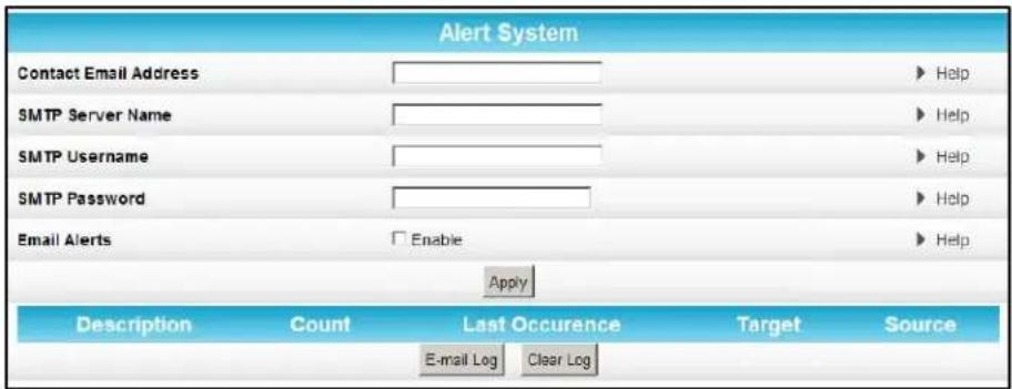 Alert System Contact Email Address SMTP Server Name SMTP Username SMTP Password Email Alerts Enable Apply Description Count Last Occurrence Target Somcure E-mail Log Clear Log