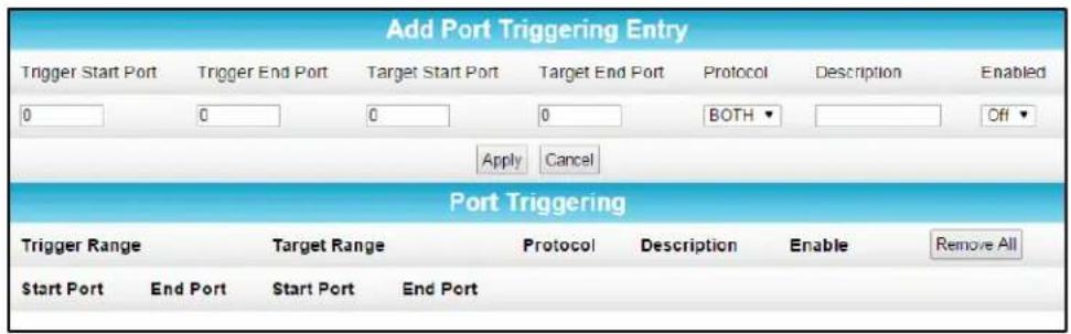 Add Port Triggering Entry Trigger Start Port Trigger End Port Target Start Port Target End Port Protocol Description Enabled 0 0 0 0 BOTH Off Apply Cancel Port Triggering Trigger Range Target Range Protocol Description Enable Remove All Start Port End Port Start Port End Port