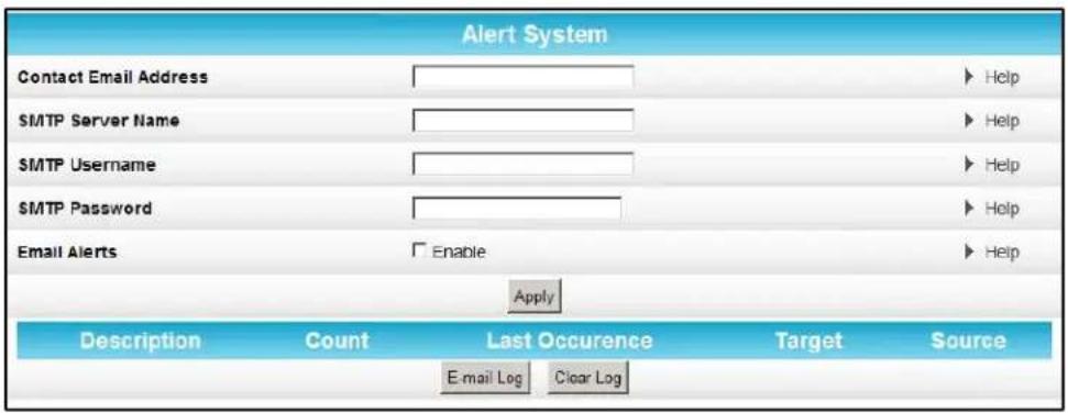 Alert System Contact Email Address SMTP Server Name SMTP Username SMTP Password Email Alerts Enable Apply Description Count Last Occurrence Target Source E-mail Log Clear Log