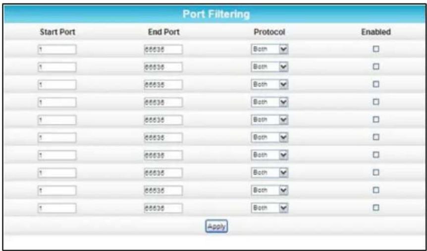 Port Filtering Start Port End Port Protocol Enabled 1 86635 Both □ 1 86635 Both □ 1 86635 Both □ 1 86635 Both □ 1 86635 Both □ 1 86635 Both □ 1 86635 Both □ 1 86635 Both □ 1 86635 Both □ 1 66635 Both □ 1 86635 Both □ 1 86635 Both □ 1 86635 Both □ Apply