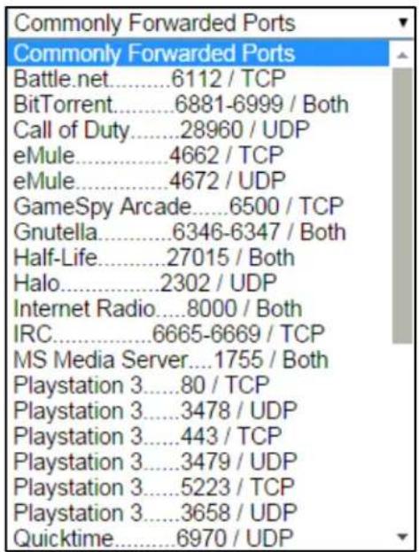 Commonly Forwarded Ports Commonly Forwarded Ports Battle.net....6112 / TCP BitTorrent....6881-6999 / Both Call of Duty....28960 / UDP eMule....4662 / TCP eMule....4672 / UDP GameSpy Arcade....6500 / TCP Gnutella....6346-6347 / Both Half-Life....27015 / Both Halo....2302 / UDP Internet Radio....8000 / Both IRC....6665-6669 / TCP MS Media Server....1755 / Both Playstation 3....80 / TCP Playstation 3....3478 / UDP Playstation 3....443 / TCP Playstation 3....3479 / UDP Playstation 3....5223 / TCP Playstation 3....3658 / UDP Quicktime....6970 / UDP