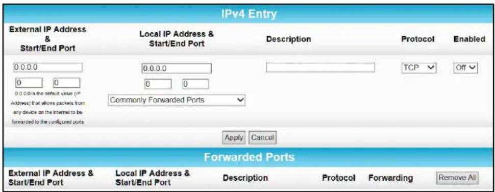 IPv4 Entry External IP Address & Start/End Port Local IP Address & Start/End Port Description Protocol Enabled 0.0.0.0 0.0.0.0 0 0 TCP Off 0.0.0 is the default value (IP) Address) that allows packets from any device on the internet to be forwarded to the configured ports Commonly Forwarded Ports Apply Cancel Forwarded Ports External IP Address & Start/End Port Local IP Address & Start/End Port Description Protocol Forwarding Remove All