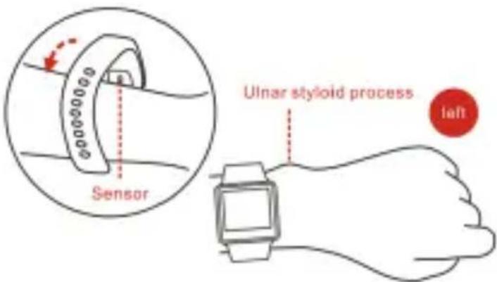 Sensor Ulnar styloid process left