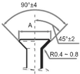 Rinnai DINLR24Z7 - Piping Installation - 2