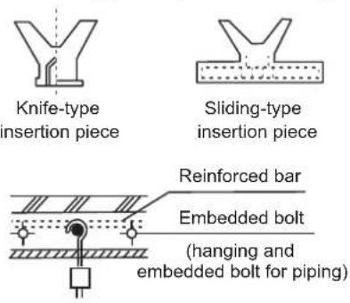 Knife-type insertion piece Sliding-type insertion piece Reinforced bar Embedded bolt (hanging and embedded bolt for piping)