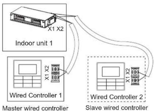 Rinnai DINLR24Z7 - For a bidirectional communication mode: - 1