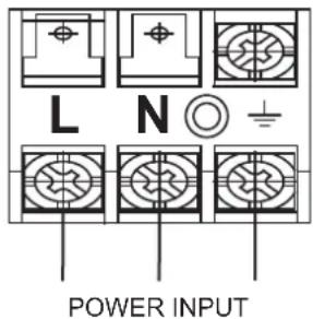 L N POWER INPUT
