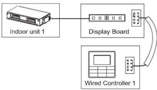Rinnai DINLR24Z7 - For a bidirectional communication mode: - 2