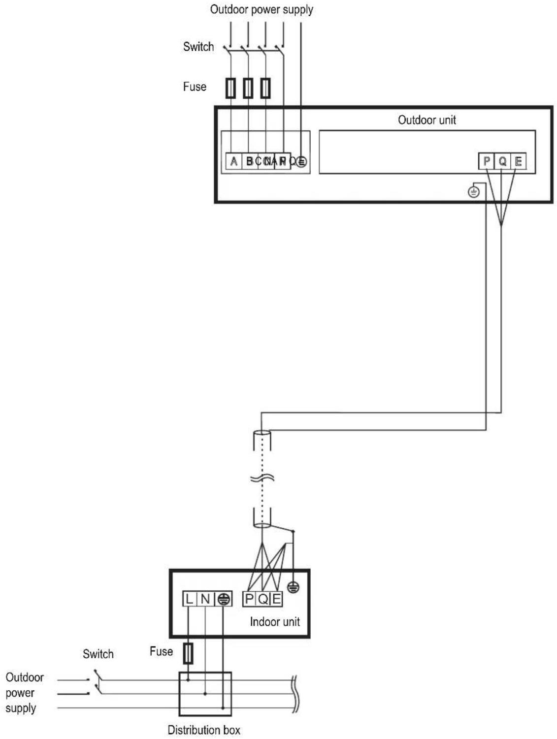 Rinnai DINLR24Z7 - ELECTRICAL WIRING - 2