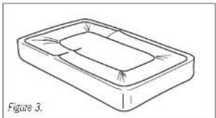 SUNBEAM Dreamland BLD5051 - Fitting your electric blanket - 1