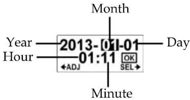 Month Year —2013-[0]-01—Day Hour —01:11 OK ←ADJ SEL→ Minute