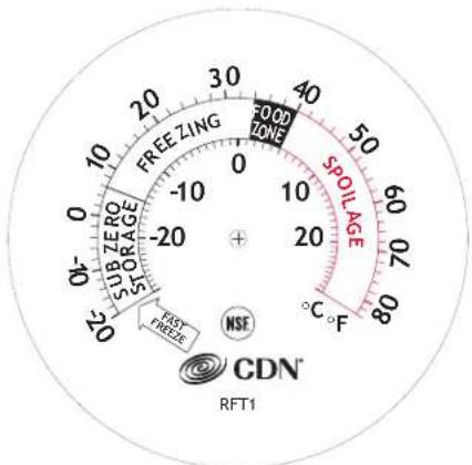 CDN ProAccurate RFT1 - Features - 1
