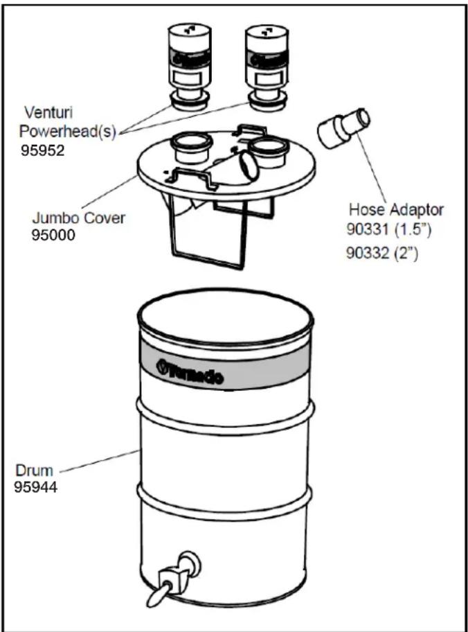 Venturi Powerhead(s) 95952 Jumbo Cover 95000 Hose Adaptor 90331 (1.5") 90332 (2") Drum 95944