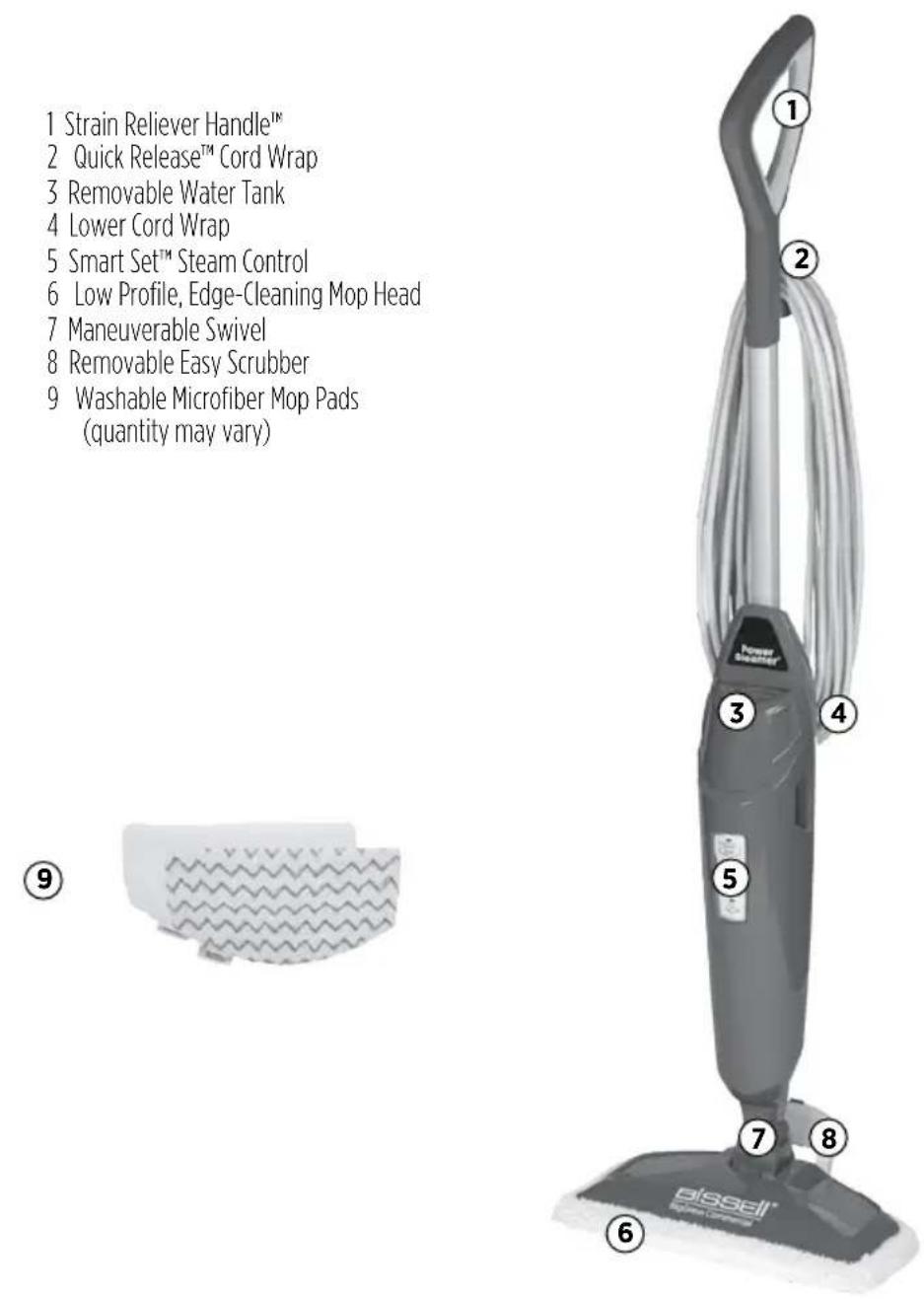 1 Strain Reliever Handle™ 2 Quick Release™ Cord Wrap 3 Removable Water Tank 4 Lower Cord Wrap 5 Smart Set™ Steam Control 6 Low Profile, Edge-Cleaning Mop Head 7 Maneuverable Swivel 8 Removable Easy Scrubber 9 Washable Microfiber Mop Pads (quantity may vary)