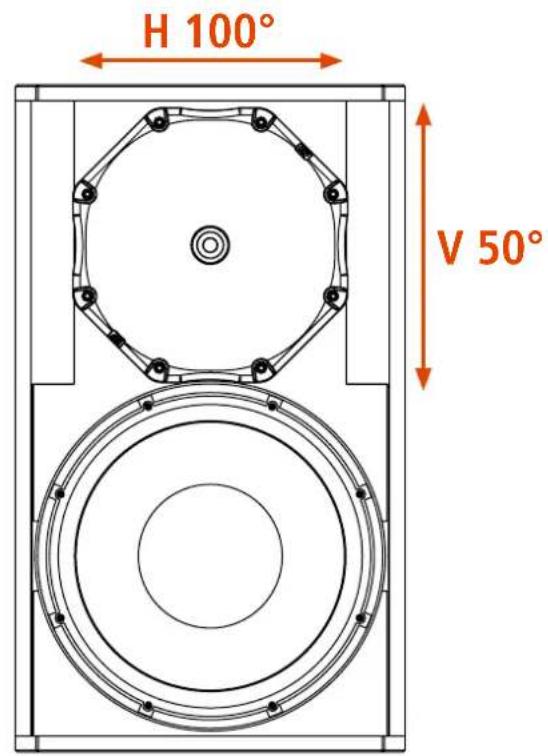 H 100° V 50°