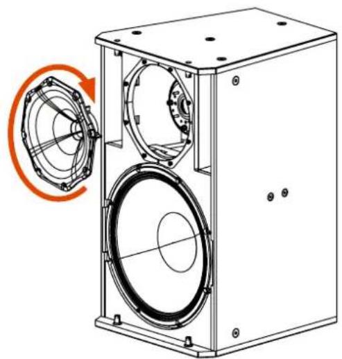 RCF COMPACT C 45 - HORN ROTATION - 3
