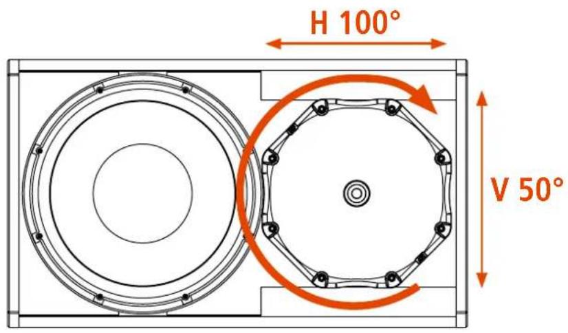 H 100° V 50°