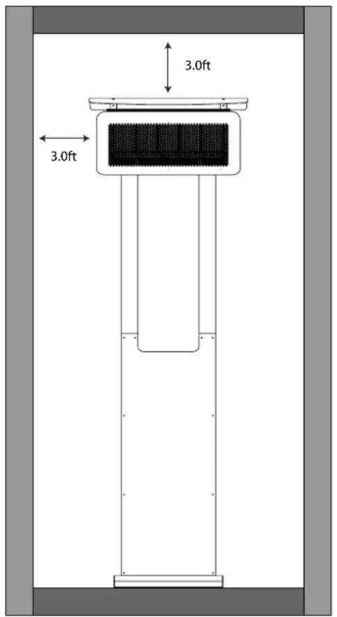 3.0ft 3.0ft