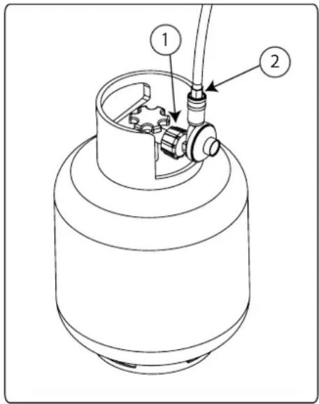 Technical diagram of a cylindrical device with labeled parts 1 and 2, showing internal components and connections.