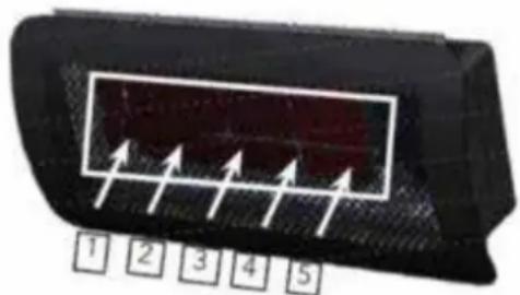 1 2 3 4 5