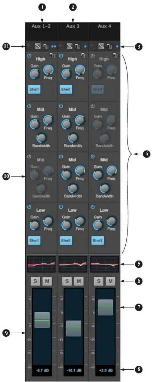 Aux 1-2 Aux 3 Aux 4 High Gain Freq Shelf High Gain Freq Shelf Mid Gain Freq Bandwidth Mid Gain Freq Bandwidth Mid Gain Freq Bandwidth Mid Gain Freq Bandwidth Low Gain Freq Shelf Low Gain Freq Shelf Low Gain Freq Shelf S M S M S M +2.0 dB -8.7 dB -16.1 dB
