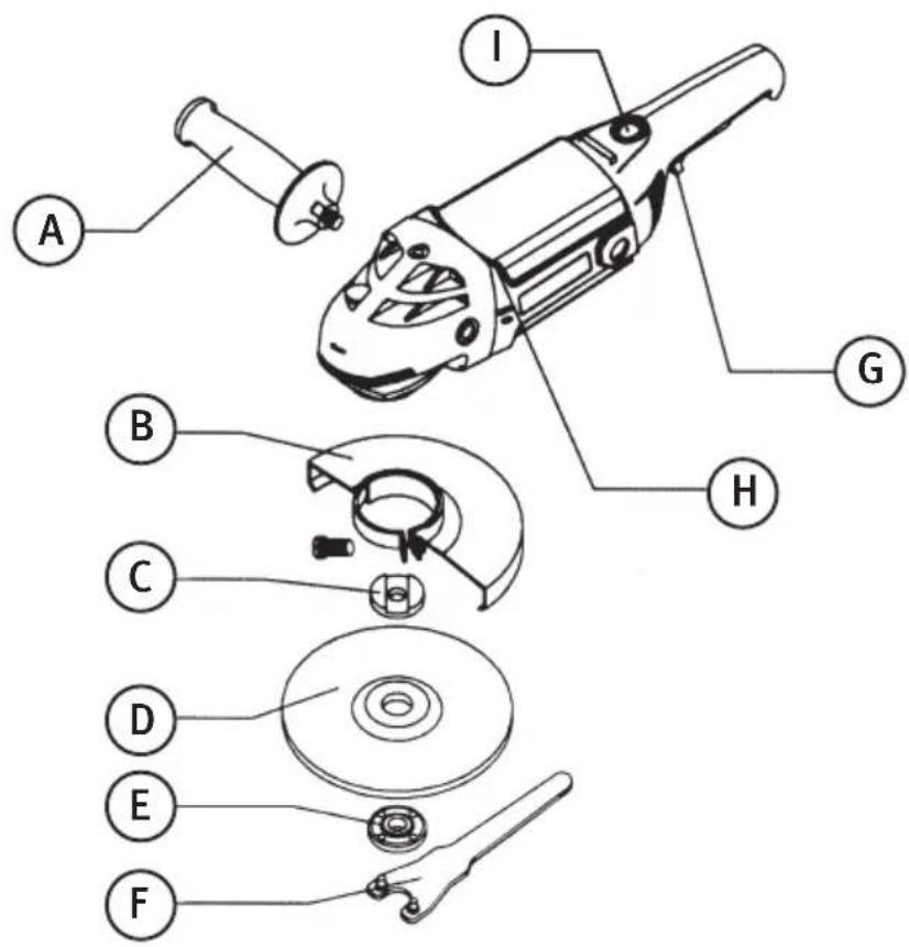 Technical diagram of a power saw with labeled parts including blade, handle, and base components