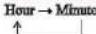 Pyle PHRM32 - For Total Data - 3