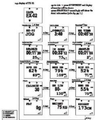 Pyle PHRM32 - For Total Data - 1