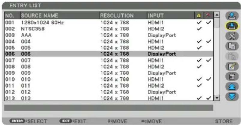 ENTRY LIST NO. SOURCE NAME RESOLUTION INPUT 001 1280x1024 60Hz 1024 x 768 HDMI1 ✓ ✓ 002 NTSC358 1024 x 768 HDMI2 ✓ 003 AAA 1024 x 768 DisplayPort 004 004 1024 x 768 HDMI1 ✓ ✓ 005 005 1024 x 768 HDMI2 ✓ 006 006 1024 x 768 DisplayPort 007 007 1024 x 768 HDMI1 ✓ ✓ 008 008 1024 x 768 HDMI2 ✓ 009 009 1024 x 768 DisplayPort 010 010 1024 x 768 HDMI1 ✓ ✓ 011 011 1024 x 768 HDMI2 ✓ 012 012 1024 x 768 DisplayPort 013 013 1024 x 768 HDMI1 ✓ ✓ ENTER: SELECT EXIT: EXIT :MOVE ↔:MOVE STORE
