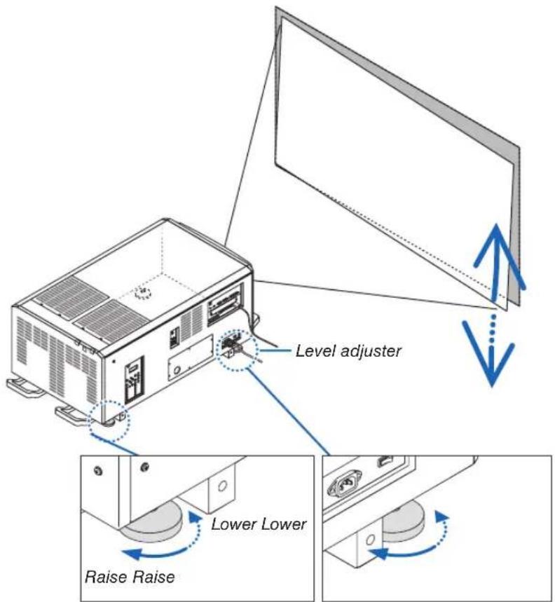 Level adjuster Lower Lower Raise Raise